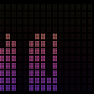 Equalize style Meter on a 64 by 64 LED panel
